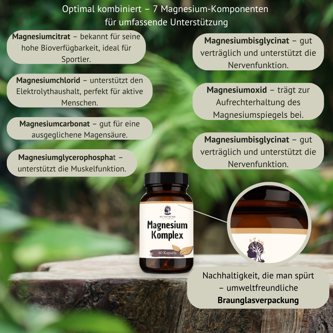 Magnesium Komplex - 7 Komponenten Magnesium